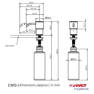 Tvåldispenser till bänkskivor - SanTRAL CMD4 - 1000 ml - kort pip